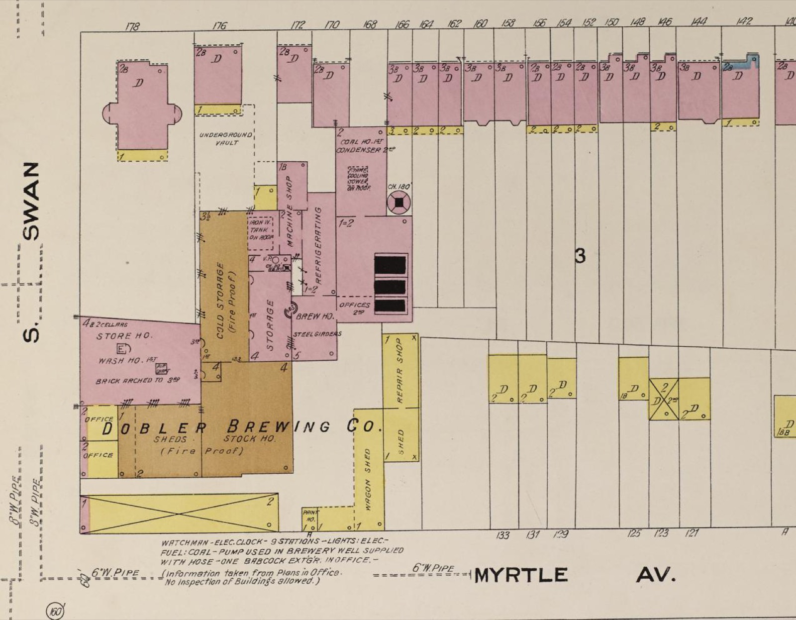 Detail of a 1909 fire-insurance map showing the Dobler Brewing Company plant at South Swan Street and Myrtle Avenue