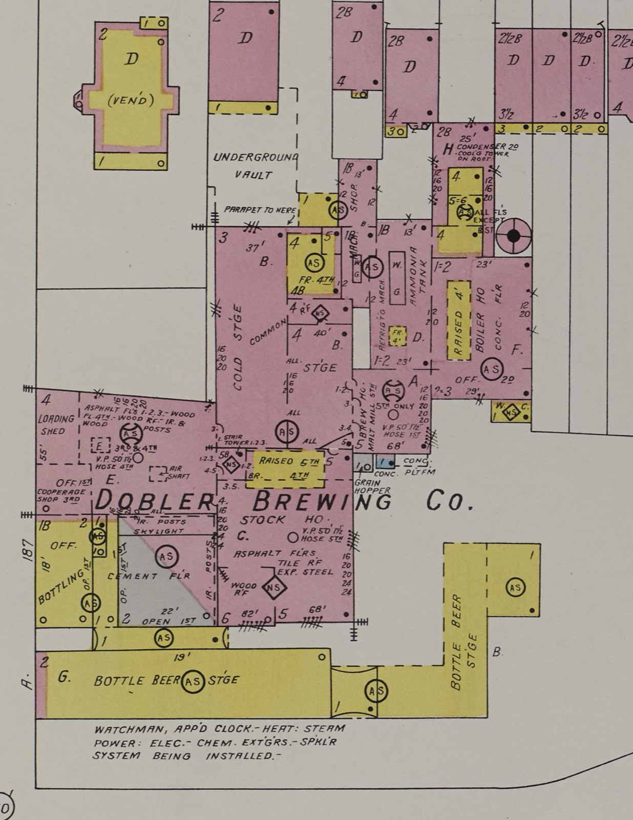 Detail of a 1934 fire-insurance map showing the Dobler Brewing Company plant on South Swan Street with refrigerating machine, bottling and storage buildings